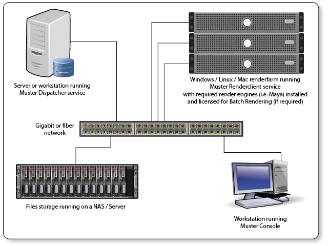 workflow.png workflow.png