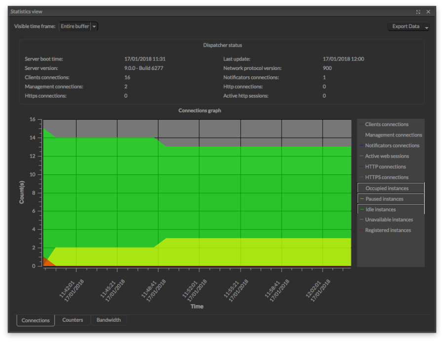 console_statistics_view.png console_statistics_view.png